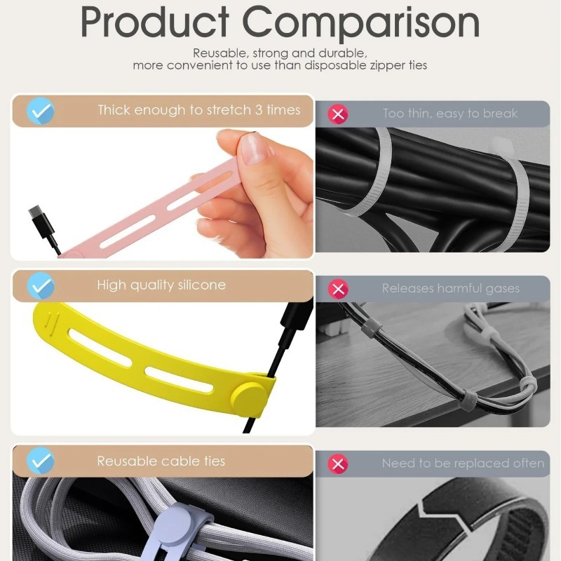 Przenośny organizer na kable,  – Cable Organizer Travel recenzja i cena