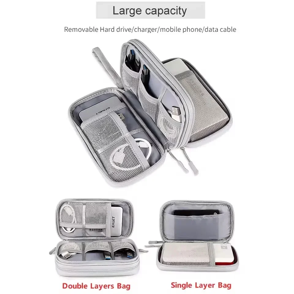 Torba podróżna na kable, przen – Travel Accessories Tech recenzja i cena