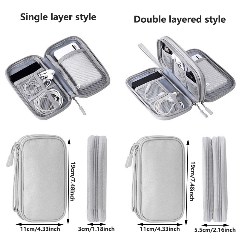 Wielokolorowa Przenośna Torba  – Travel Accessories Tech recenzja i cena