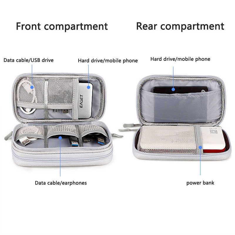 Wielokolorowa Przenośna Torba  – Travel Accessories Tech recenzja i cena